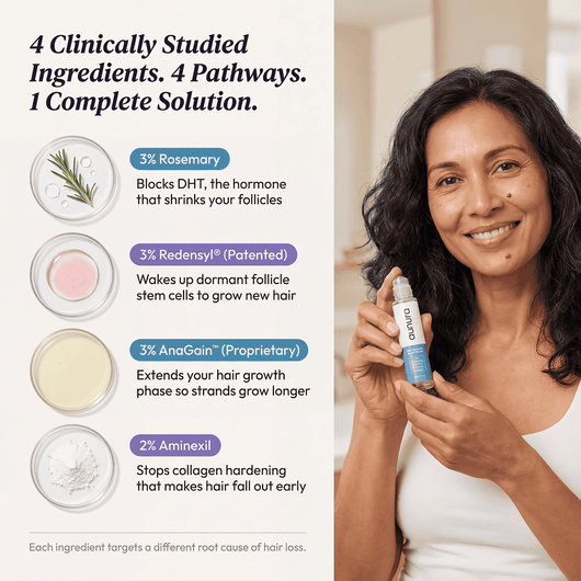 Hair Growth Boosting Serum