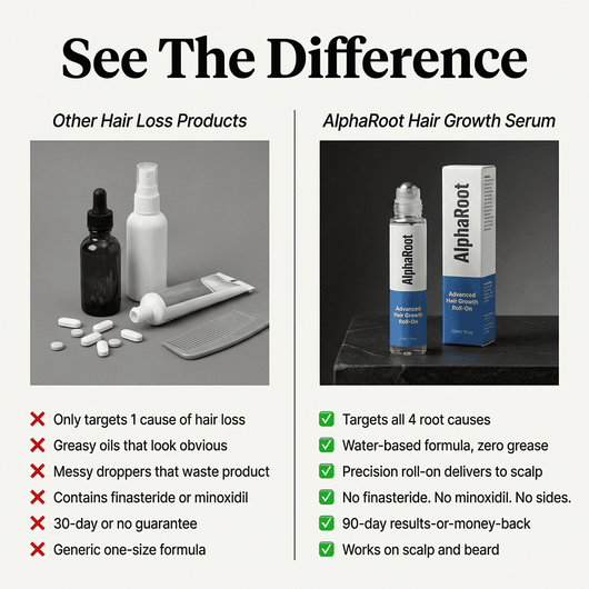 Advanced Hair Growth Roll On