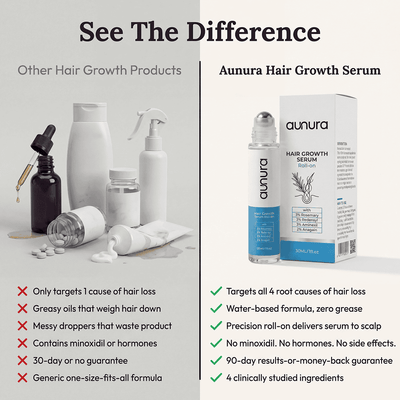 Hair Growth Boosting Serum