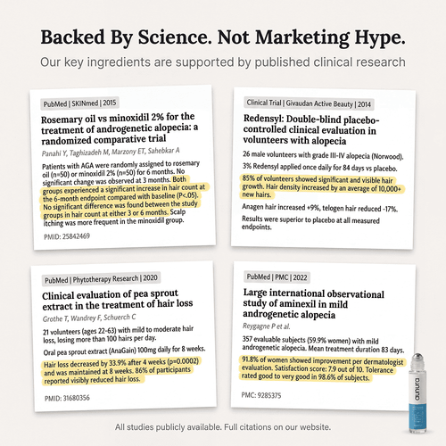 Hair Growth Boosting Serum