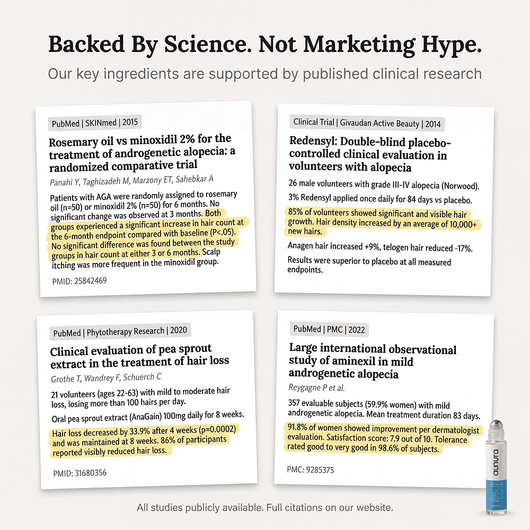 Hair Growth Boosting Serum